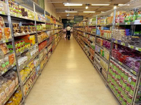 Supermarket Business Financing